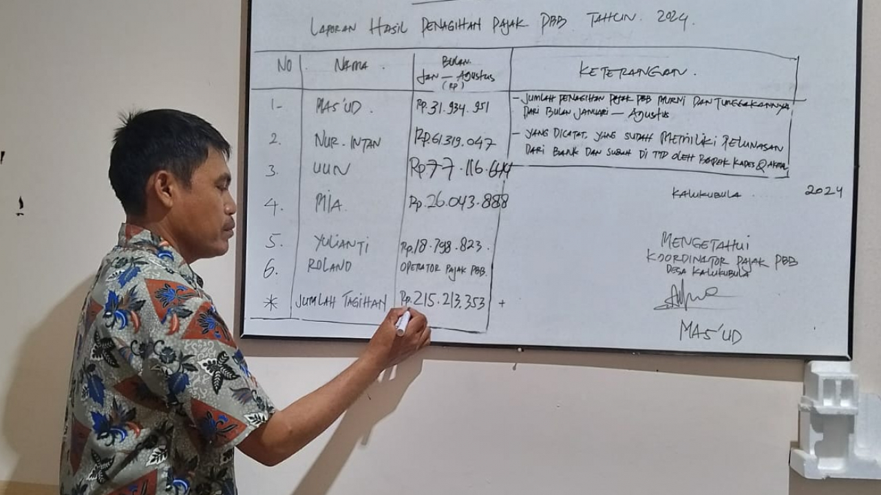Giat Staff PBB di Lapangan & Hasil Pencapian Sampai  Bulan Ini