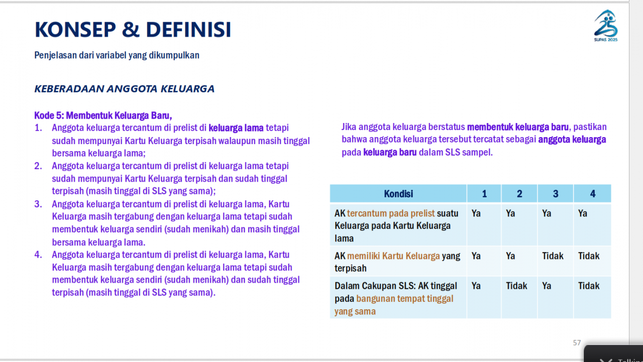 Pelatihan Statistik Tingkatkan Kapasitas Aparatur Desa Kalumpangloe