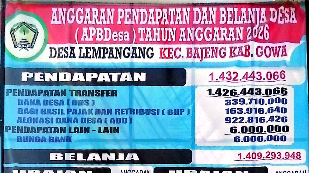 Anggaran pendapatan Dan Belanja Desa (APBDesa) Tahun 2026