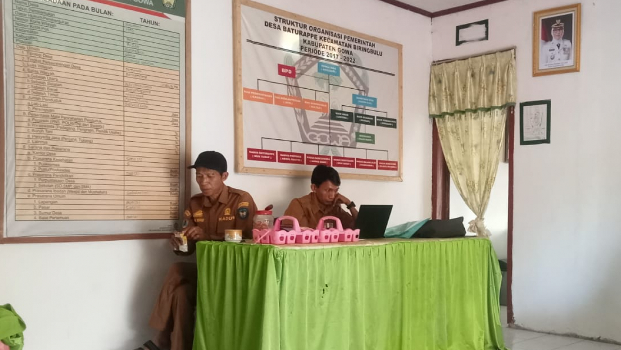 Aplikasi Desa Baturappe: Urus Surat Lebih Mudah dan Cepat