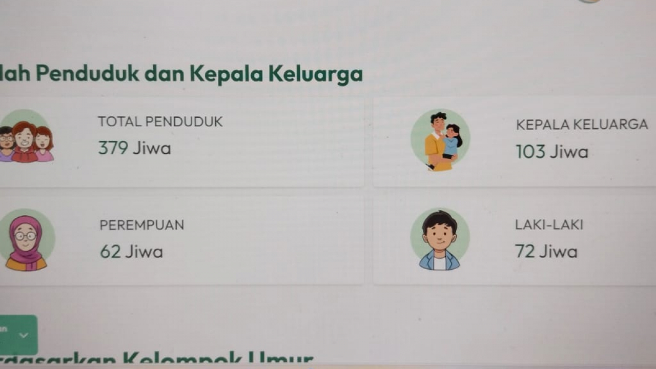 Kerja Bakti Je'nemadinging: Gowa Bersih, Warga Sehat!