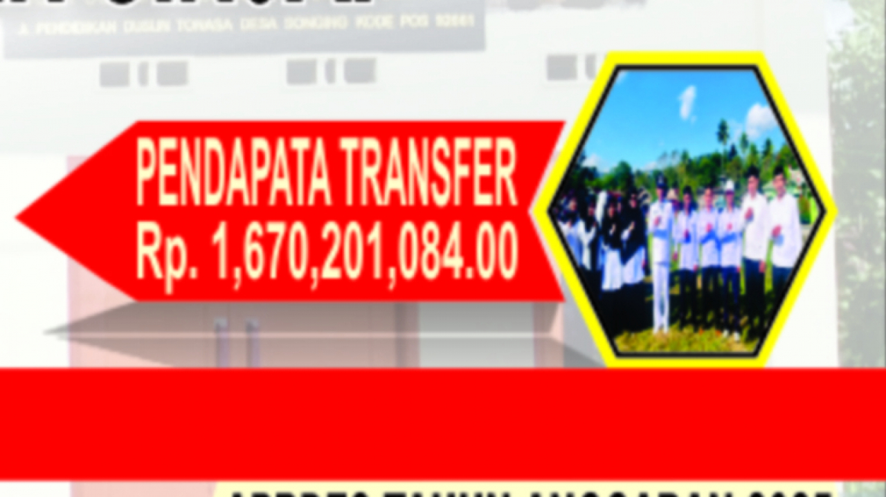 Info Grafis APBDES Tahun Anggaran 2025