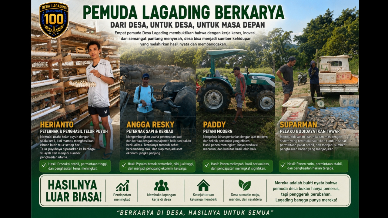 LAGADING MENANAM HARAPAN, SIDRAP MEMANEN MASA DEPAN Kisah Nyata Empat Pemuda Desa yang Membuktikan Bahwa Pemuda Sidrap Bekerja, Menghasilkan, dan Membangun Masa Depan dari Potensi Desa