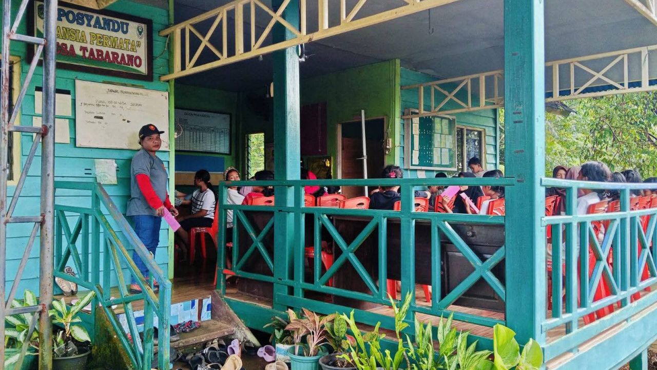 KEGIATAN RUTIN POSYANDU REMAJA