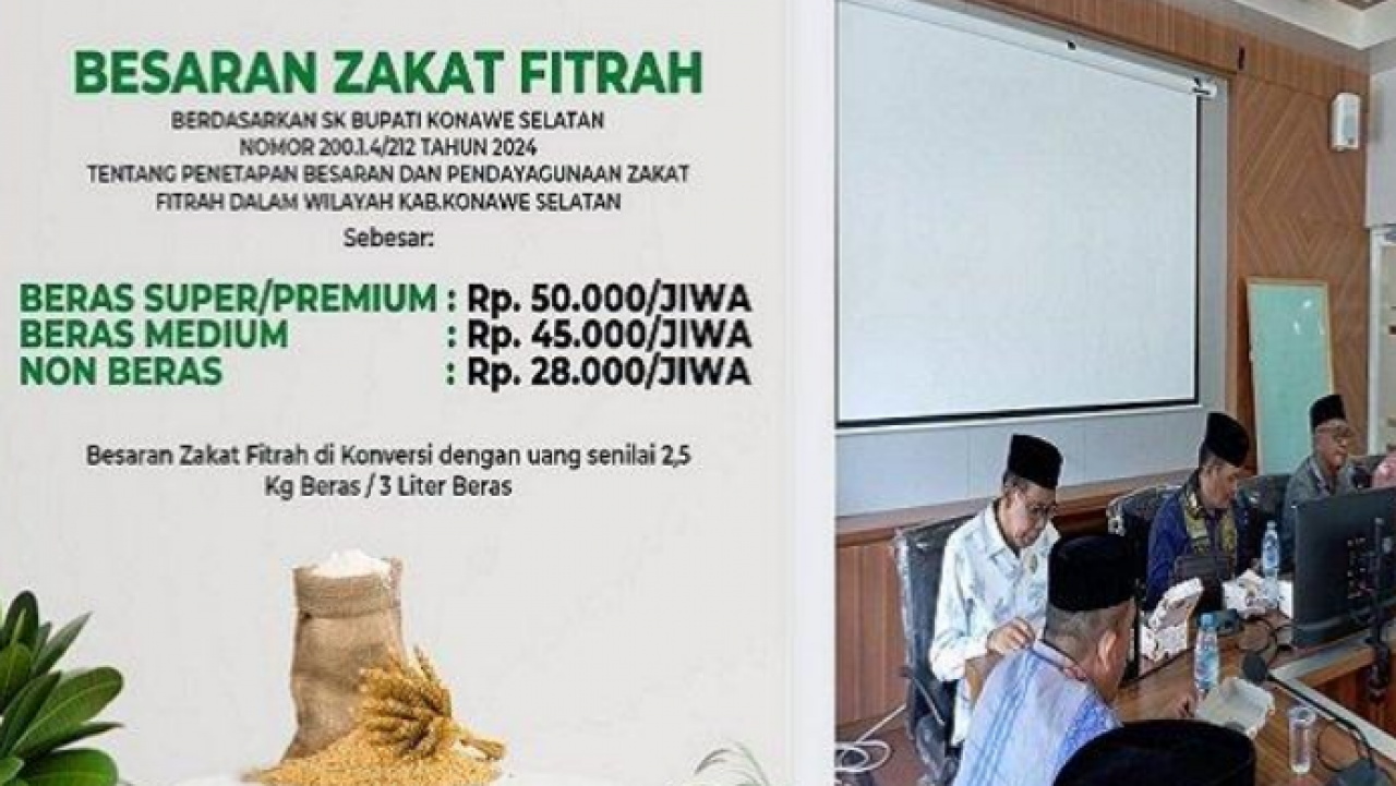 Besaran Zakat Fitrah 2024 di Konawe Selatan Sulawesi Tenggara Ditetapkan Pemkab, Segini Nominalnya