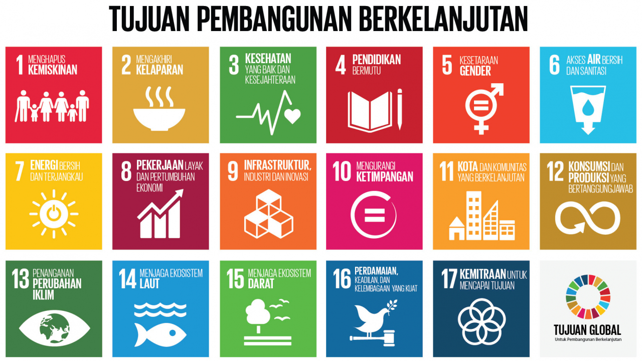 Wujudkan SDGs Desa, Pemerintah Desa Parudongka Lakukan Pendekatan Digital