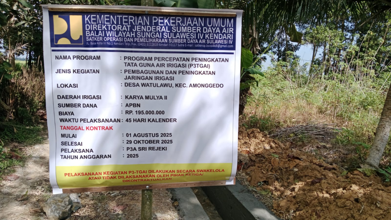 Program P3-TGAI 2025: Petani Desa Watulawu Segera Nikmati Jaringan Irigasi Baru