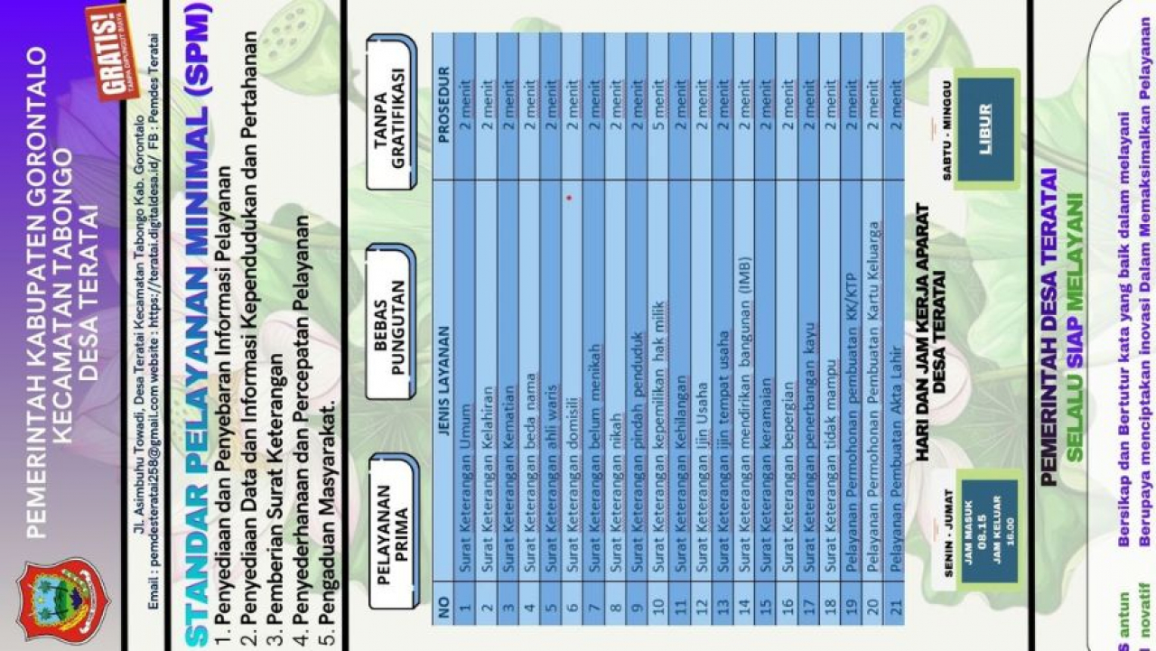 Standar Pelayanan Minimal (SPM) Desa Teratai