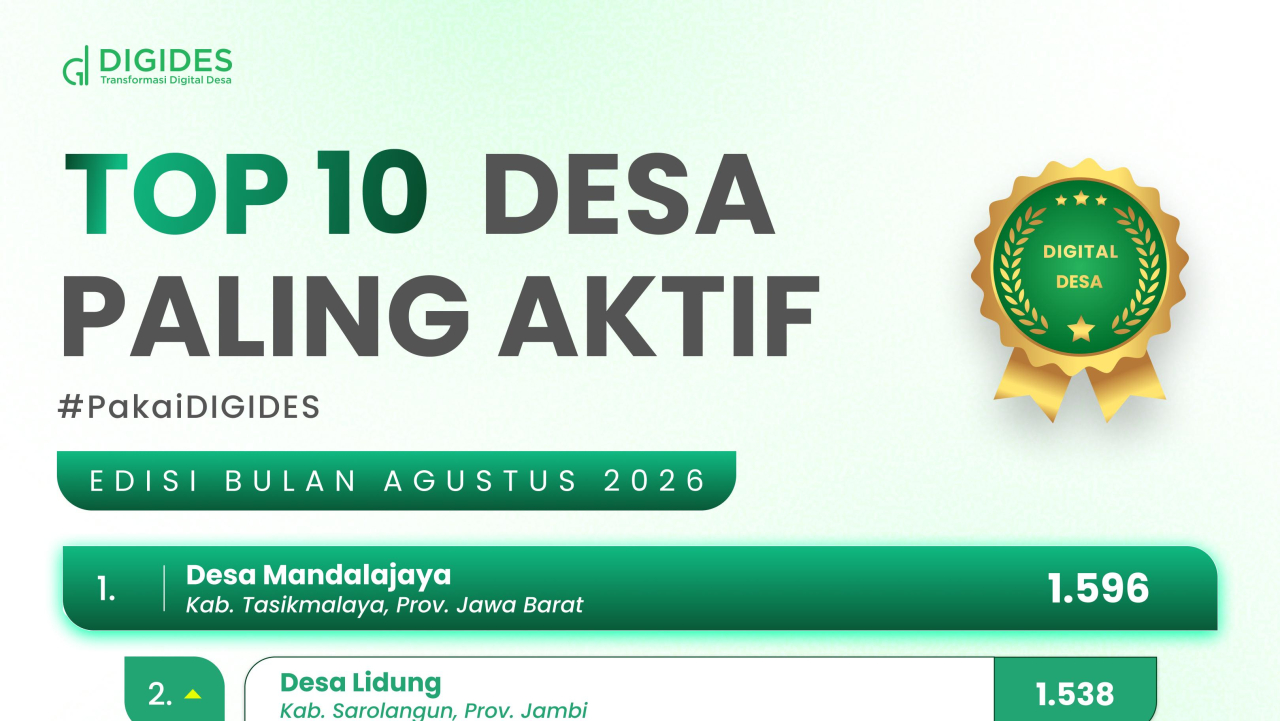 KELURAHAN DAYANGINNA MASUK TOP 10 DESA PALING AKTIF SE-INDONESIA DALAM PENGGUNAAN APLIKASI LAYANAN DIGIDES
