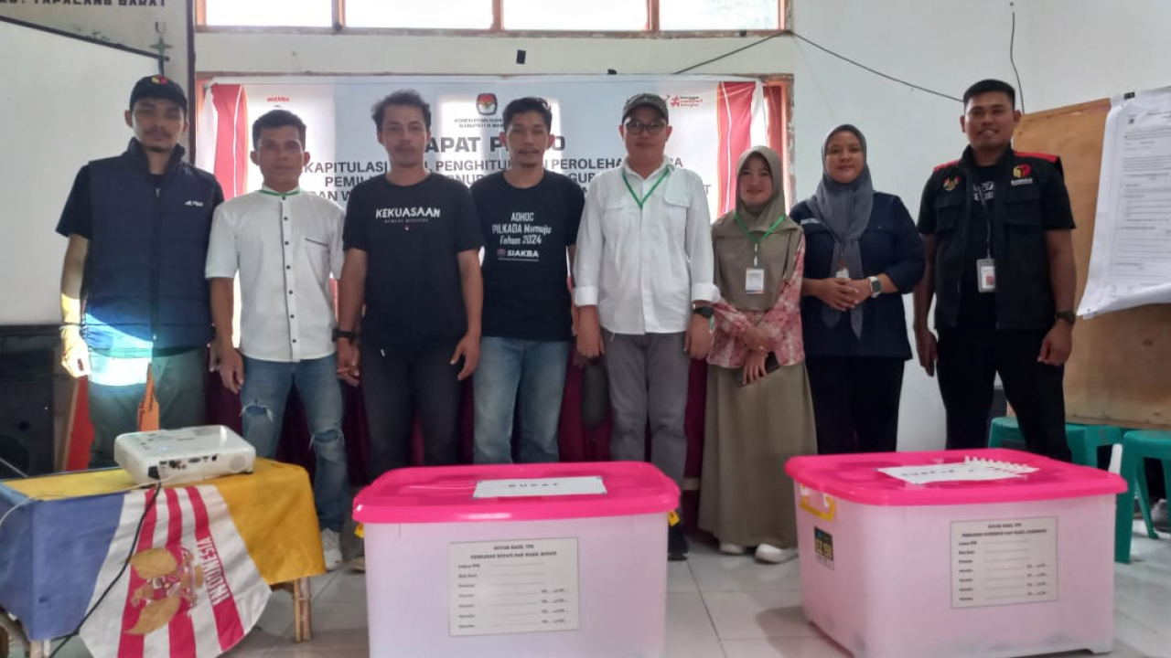 Pilkada Serentak 2024 di Desa Dungkait: Refleksi dan Harapan Menuju Masa Depan