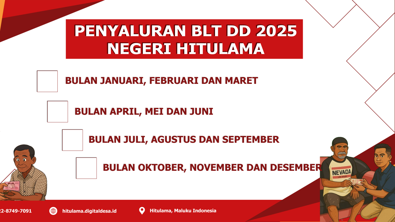 Penyaluran BLT DD TRIWULAN 1-2