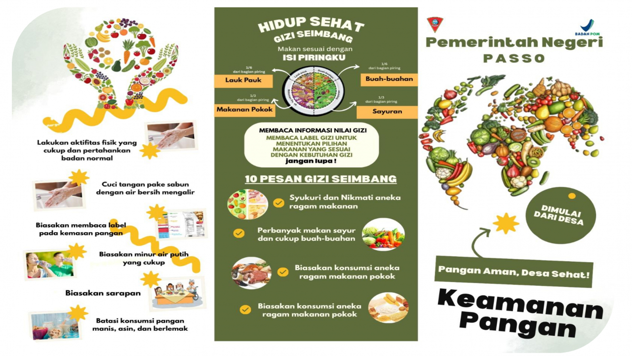 Pangan Amna dan Hidup Sehat dimulai dari DESA